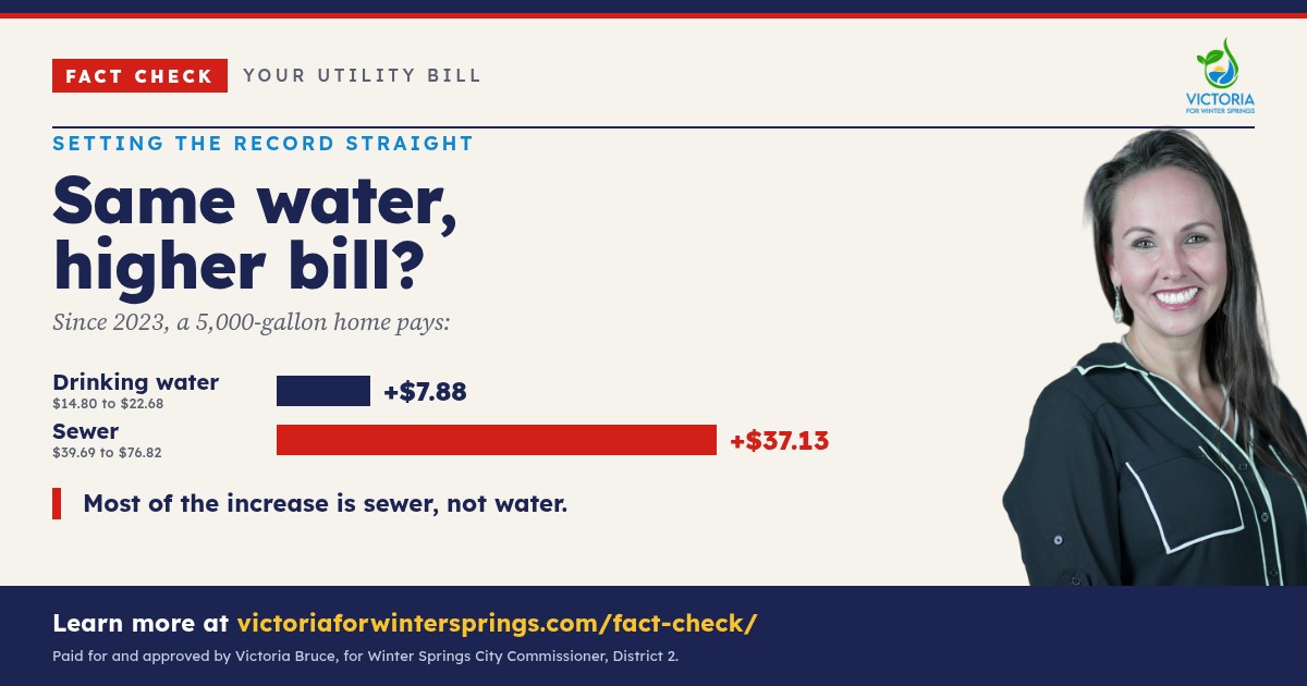 Fact check: same water, higher bill