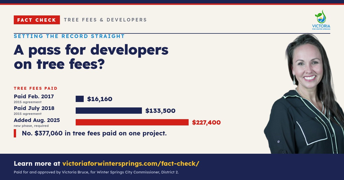 Fact check: tree fees