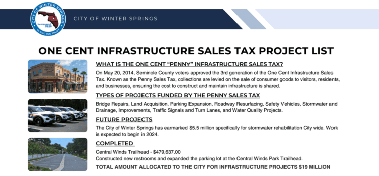 Investing in Infrastructure: How Winter Springs is Spending the One Cent Infrastructure Sales Tax