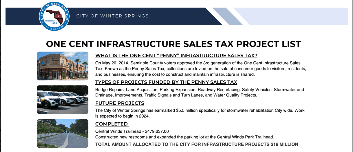 Investing In Infrastructure: How Winter Springs Is Spending The One ...